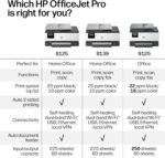 HP OfficeJet Pro 8139 Wireless All-in-One Color Inkjet Printer, Print, Scan, Copy, Fax, ADF, Duplex Printing Best-for-Home-Office, 1 Year Trial of Instant Ink Included, AI-Capable (C2VK3A) - Image 9