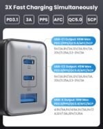 128W USB C Wall Charger,GaN III 3-Port Fast Charging Station,PD QC Foldable Charger Block Portable 65W Laptop Adapter for MacBook Pro/Air,iPad Pro,Galaxy S23,Dell XPS 13,iPhone 17/16/Pro etc - Image 7