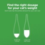 TevraPet Actispot II Flea Treatment for Large Cats 9+ lbs | 6 Doses | Powerful Prevention and Control - Image 7