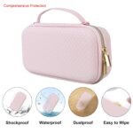 Elonbo Carrying Case for Portable Handheld Inhaler Nebulizer Machine, Pink | Asthma Inhaler Case, Handheld Mesh Atomizer Machine Hard Travel Bag, Mist Humidifier/ Moisturizer Sprayer Holder. (Case Only) - Image 4