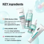 Anua Salmon DNA PDRN Glow Essential Starter Kit, Hyaluronic Acid Skincare Set, Glass Skin Routine with Firming & Hydrating Cleanser, Toner, Serum & Cream, Mini Travel Essentials, Korean Skincare Gift - Image 5