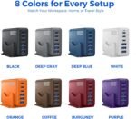 165W GaN Charging Station, 6-Port USB C & USB A Charger, Dark Gray | 165W GaN, 6-Port USB Charging Station, 3x40W USB-C + 3x15W USB-A, ABS+PC, Charge 6 Devices, Home Office Travel - Image 10
