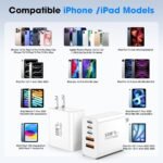 USB C Fast Charger Block,2Pack 60W 5-Port Multiport Charging Block,2 USB A & 3 USB C PD3.0 Power Adapter Charging Plug for iPhone 16/15/14/13/iPad Mini/Pro/AirPods 4/GalaxyS23(White) - Image 7
