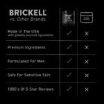 Brickell Men's Renewing Face Scrub for Men, Deep Exfoliating Facial Scrub Formulated with Pumice, Caffeine and Jojoba Beads, 4 Ounce, Scented - Image 8