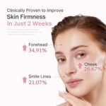 medicube PDRN Pink Peptide Serum with Rose PDRN | Vegan Pink Glow Serum with Peptides & Niacinamide for Hydration & Firm-Looking Skin | Uneven Tone Care | Korean Skincare, 1.01 fl. Oz - Image 6