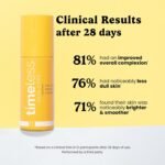 Timeless 20% Vitamin C + E Ferulic Acid Serum, Antioxidant, 1.7 fl oz | Vitamin C Serum for Even Skin Tone and Collagen Support, Antioxidant-Rich Advanced Skincare Formula, Lightweight - Image 4
