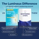 Lumineux Teeth Whitening Strips, Peroxide Free, 21 Treatments (3 Months) | Peroxide free, enamel safe, dentist formulated, clinically tested & proven, free from harsh ingredients, no sensitivity - Image 7