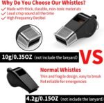 SPORTIC Whistle，Durable Plastic Whistles with Lanyards – Loud Crisp Sound for Coaches, Referees, Training, Emergencies, and Outdoor Activities - Image 4
