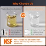 BBLIFE NSF Tested Transparent Shower Filter for Hard Water with Cartridge | Replaceable Cartridge,4000 Gal Capacity, Easy Installation, Reduces Chlorine & Impurities, Helps Improve Skin,Hair, Lead-Free - Image 4