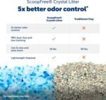 PetSafe ScoopFree Crystal Pro Legacy Self-Cleaning Litter Box, Uncovered | Hands-Free Automatic Cleaning, Advanced Odor Control, Health Counter Display, Includes 1 Disposable Crystal Litter Tray - Image 4