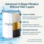 MyHalos® Filtered Shower Head, Shower Head Filter for Hard Water (Chrome) | High Pressure, Removes Chlorine & Heavy Metals, Water Softener, Filter Shower Head, Water Filter, Filtro Para Ducha De Baño - Image 4