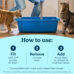 Fresh Step Odor Shield Multi Cat Clumping Cat Litter, 14 lb. | Febreze Freshness, Odor Shield with Ammonia Block Technology, Low Dust, Compatible with Most Automatic Litter Boxes - Image 5