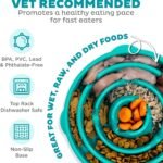 Outward Hound Fun Feeder Slo Bowl – Large 4‑Cup Capacity, Slow Feeding, Medium to Large Dogs, Non‑Slip, Turquoise, Drop Pattern - Image 4
