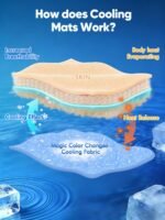 Dog Cooling Mat 2.0, Ocean Blue,44" x 32" Thick & Durable Cooling Mat for Extra Large Dogs, Long-Lasting Cool with Waterproof & Color-Changing Arc-Chill Tech (Q-Max>0.5) Washable& Non-Toxic - Image 7