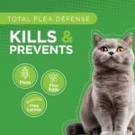 TevraPet Actispot II Flea Treatment for Large Cats 9+ lbs | 6 Doses | Powerful Prevention and Control - Image 5