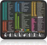 Kinevolve Mouse Pad for Excel/Word/PowerPoint/Windows Shortcuts – Small Excel Cheat Sheet Desk Pad – 11.8"x9.8" Portable Computer Mousepad – Gaming, Office, Waterproof, Non-Slip, Stitched Edges - Image 2