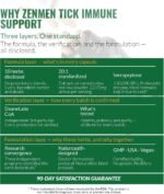 Zenmen Tick Immune Support Supplement - Improved Formula - Japanese Knotweed, Cat's Claw, Chinese Skullcap, Cryptolepis Sanguinolenta, Sweet Wormwood - 90 Vegan Capsules, Made in The USA - Image 9