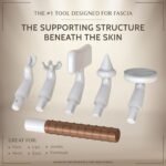 The OMG Blaster 5-in-1 Face Lifting Tool by Ashley Black. Patented Technology for Fine Lines, Wrinkles, Skin Tightening, Face Contouring, Lymphatic Darinage and Temporary Blood Flow - Image 7