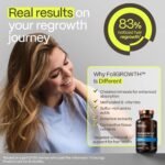 FoliGROWTH® Hair Growth Supplement for Women & Men | for Thicker, Fuller Hair | Supports Thinning Hair, Backed by 20 Years of Experience in Hair Loss Treatment Clinics - Image 8