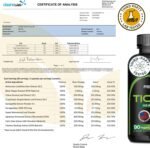 Zenmen Tick Immune Support Supplement - Improved Formula - Japanese Knotweed, Cat's Claw, Chinese Skullcap, Cryptolepis Sanguinolenta, Sweet Wormwood - 90 Vegan Capsules, Made in The USA - Image 10
