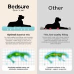 Bedsure SupportMax™ Extra Thick Orthopedic XL Dog Bed for Extra Large Dogs | 48" Premium Supportive Couch for Senior Dogs, Water-resistant Removable Washable Cover, Big Comfy Pet Sofa with Sherpa, Grey - Image 8