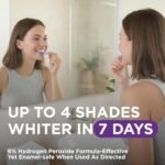 Teeth Whitening Strips - 90-Day Long-Lasting Results, Enamel Safe & Low-Sensitivity, Professional Teeth Whitening Strips with Non-Slip Dry Strip Technology - 28 Upper and 28 Lower - 28 Treatments - Image 3