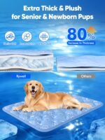 Dog Cooling Mat 2.0, Ocean Blue,44" x 32" Thick & Durable Cooling Mat for Extra Large Dogs, Long-Lasting Cool with Waterproof & Color-Changing Arc-Chill Tech (Q-Max>0.5) Washable& Non-Toxic - Image 6