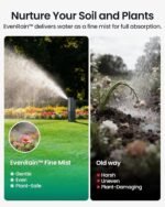 Aiper IrriSense 2 Lawn Sprinkler, Smart Irrigation System, Multi-Zone Plant-Specific Watering, Smart Scheduling, Weather-Adaptive Irrigation with Rain Sensor, for Lawns up to 4,800 sq.ft.-Blue - Image 9