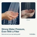 MyHalos® Filtered Shower Head, Shower Head Filter for Hard Water (Chrome) | High Pressure, Removes Chlorine & Heavy Metals, Water Softener, Filter Shower Head, Water Filter, Filtro Para Ducha De Baño - Image 6