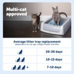 PetSafe ScoopFree Crystal Pro Legacy Self-Cleaning Litter Box, Uncovered | Hands-Free Automatic Cleaning, Advanced Odor Control, Health Counter Display, Includes 1 Disposable Crystal Litter Tray - Image 10