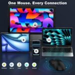 Bluetooth Wireless Mouse for Mac Laptop MacBook Pro Air iPad Computer | Ergonomic Usb c Silent Mouse with Undetectable Jiggler Mode，61g Rechargeable ,Portable Mice,3 Level DPI,Ideal for Travel - Image 3