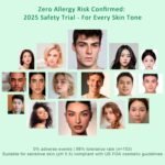 Dark Spot Remover for Face & Body, Lightweight Corrector Serum | Targets Stubborn Hyperpigmentation, Sun Damage & Acne Marks. Fast-Absorbing Non-Greasy Texture. Gentle Daily Formula. - Image 6