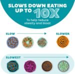 Outward Hound Fun Feeder Slo Bowl – Large 4‑Cup Capacity, Slow Feeding, Medium to Large Dogs, Non‑Slip, Turquoise, Drop Pattern - Image 5