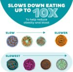 Outward Hound Fun Feeder Slo Bowl – Medium 2‑Cup Capacity, Slow Feeding, Small to Medium Dogs & Cats, Non-Slip, Turquoise, Drop Pattern | Slows Fast Eaters, Can Aid Digestion, Holds 2 Cups Dry or Wet Food, Non-Slip, Easy Clean, No BPA, Small to Medium Dogs & Cats - Image 5