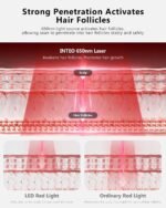 Red Light Therapy for Hair Growth with 162 Lasers | Laser Hair Growth Cap for Hair Loss, Rechargeable Battery- FDA Cleared Hair Growth for Men & Women - Image 3