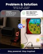32x32 LED Pixel Art Display, USB Powered Gaming Desk Decor with App | Pixel Display, Pixel Clock, Programmable Led, Desk Wall Mount, Decor for Game Room, Bedroom, Teen Boy Gifts - Image 5
