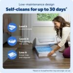PetSafe ScoopFree Crystal Pro Legacy Self-Cleaning Litter Box, Uncovered | Hands-Free Automatic Cleaning, Advanced Odor Control, Health Counter Display, Includes 1 Disposable Crystal Litter Tray - Image 5