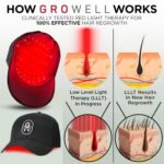 GroWell Red Light Therapy Hair Growth Cap – FDA Cleared Laser Treatment for Hair Regrowth and Reduced Shedding – LED & Laser Red Light Therapy Clinically Proven in Double-Blind Studies -Black - Image 4