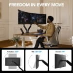 HUANUO Dual Monitor Stand for 13″–40″, Premium Dual Monitor Mount with USB, Height Adjustable Monitor Stand for 2 Monitors, VESA Mount with Clamp/Grommet Base, Holds 26.4lbs per Arm, HNDS7 - Image 4