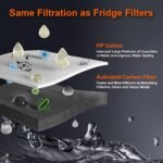 BBLIFE NSF Tested Transparent Shower Filter for Hard Water with Cartridge | Replaceable Cartridge,4000 Gal Capacity, Easy Installation, Reduces Chlorine & Impurities, Helps Improve Skin,Hair, Lead-Free - Image 5