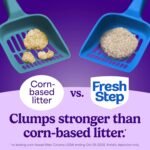 Fresh Step Odor Shield Multi Cat Clumping Cat Litter, 14 lb. | Febreze Freshness, Odor Shield with Ammonia Block Technology, Low Dust, Compatible with Most Automatic Litter Boxes - Image 6