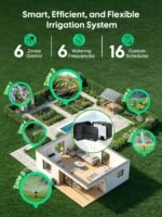 Outdoor Smart Sprinklers Controller 2.4GHz WiFi, Irrigation Controller Easy Use App Enabled, 6 Zones + 16 Plans, Save Water Auto Skip Rain, Freeze & Wind, 10 Minutes Install - Image 8