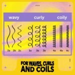 got2b Curled Defining Jelly, Curl Gel for Wavy to Coily Hair | Defines curls and waves, 72-hour frizz control, Moisture-locking with vitamin E and argan oil, Vegan, No crunch formula - Image 8