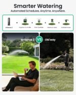 Aiper IrriSense 2 Lawn Sprinkler, Smart Irrigation System, Multi-Zone Plant-Specific Watering, Smart Scheduling, Weather-Adaptive Irrigation with Rain Sensor, for Lawns up to 4,800 sq.ft.-Blue - Image 10