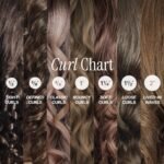 Hot Tools 24K Gold Professional 1" Extended Barrel Curling Iron | Fast, Even Heat, Bouncy Curls, Faster Styling, Less Damage & Long-Lasting Results - Image 8
