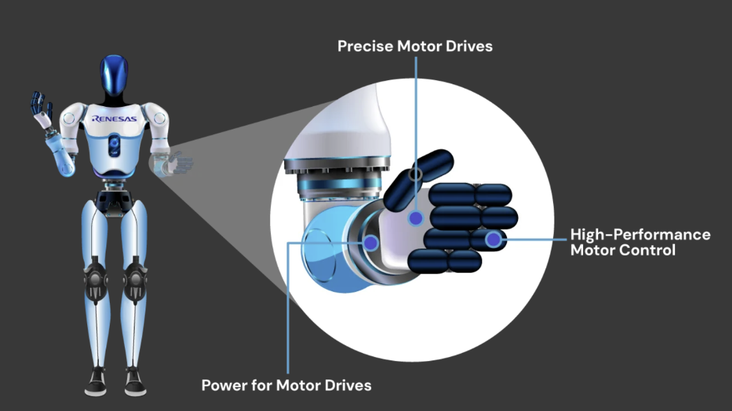 Renesas Electronics to Showcase Embodied Robotics Solutions at EAI Show