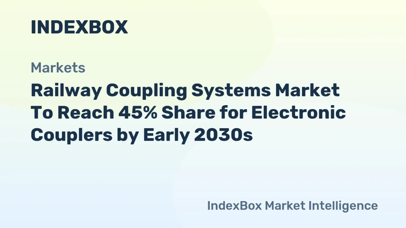 Railway Coupling Systems Market Electronic Couplers to Approach 45% Share by Early 2030s, Fueled by Retrofit and Digitalization Trends to 2035 – News and Statistics